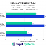 Build Smart Previews